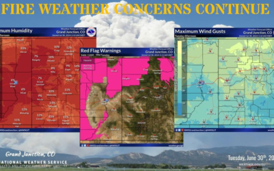 Red Flag Warning Issued Through Tuesday Evening