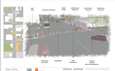 Vernal Downtown Construction Projects Continue