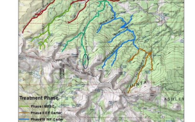 North Slope Colorado River Cutthroat Trout Treatment Planned For Tomorrow