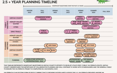 Uintah County Issues Notice Of Ashley Gorge Via Ferrata Project Open House